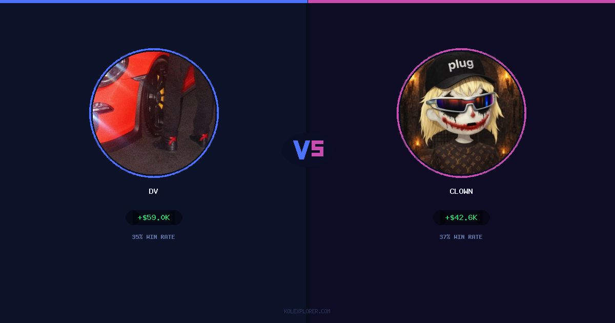 Dv vs Clown preview