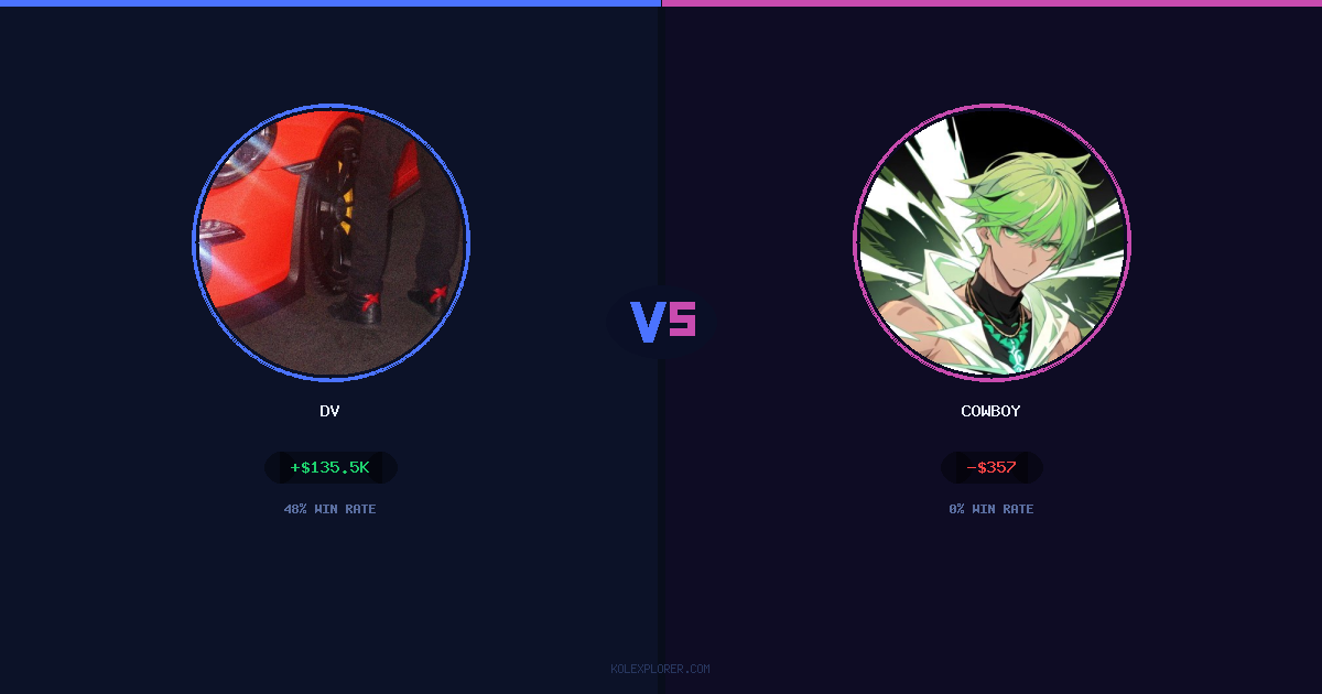 Dv vs Cowboy preview