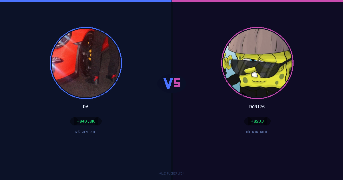 Dv vs Dan176 preview
