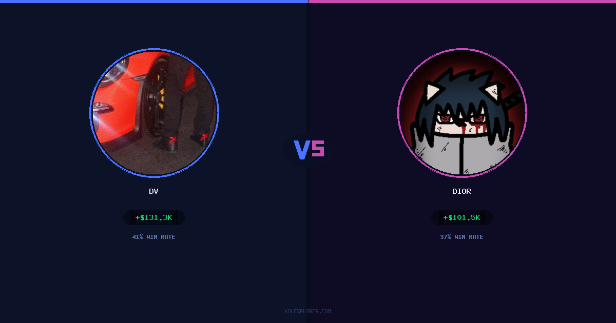 Dv vs Dior preview