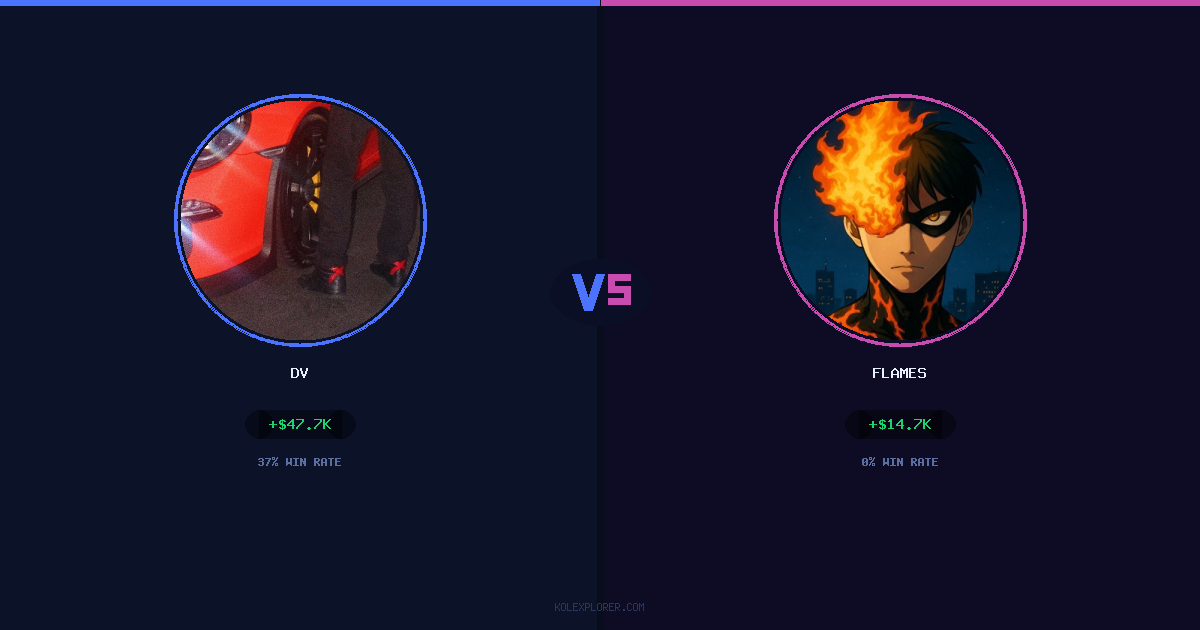 Dv vs Flames preview