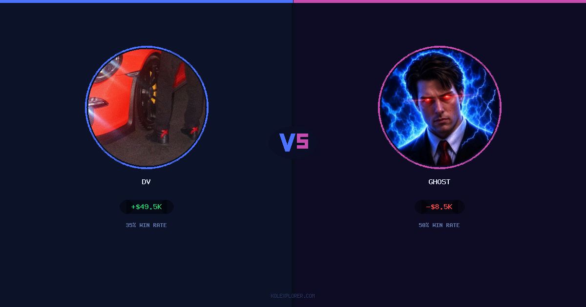 Dv vs Ghost preview