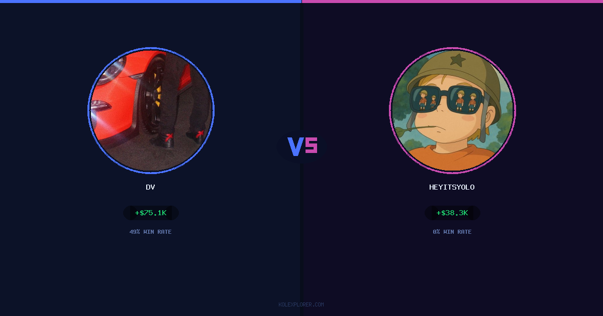 Dv vs Heyitsyolo preview