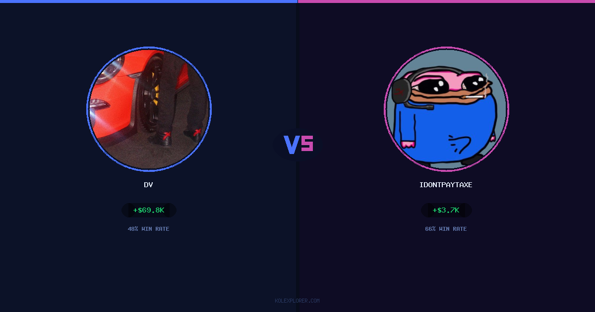 Dv vs IdontPayTaxes preview
