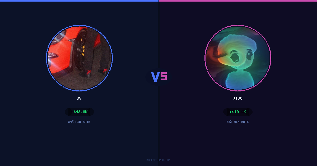 Dv vs Jijo preview