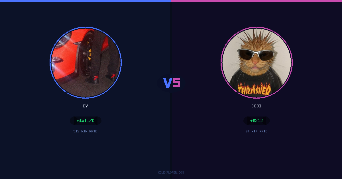 Dv vs Joji preview