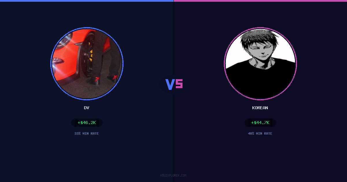 Dv vs Korean preview
