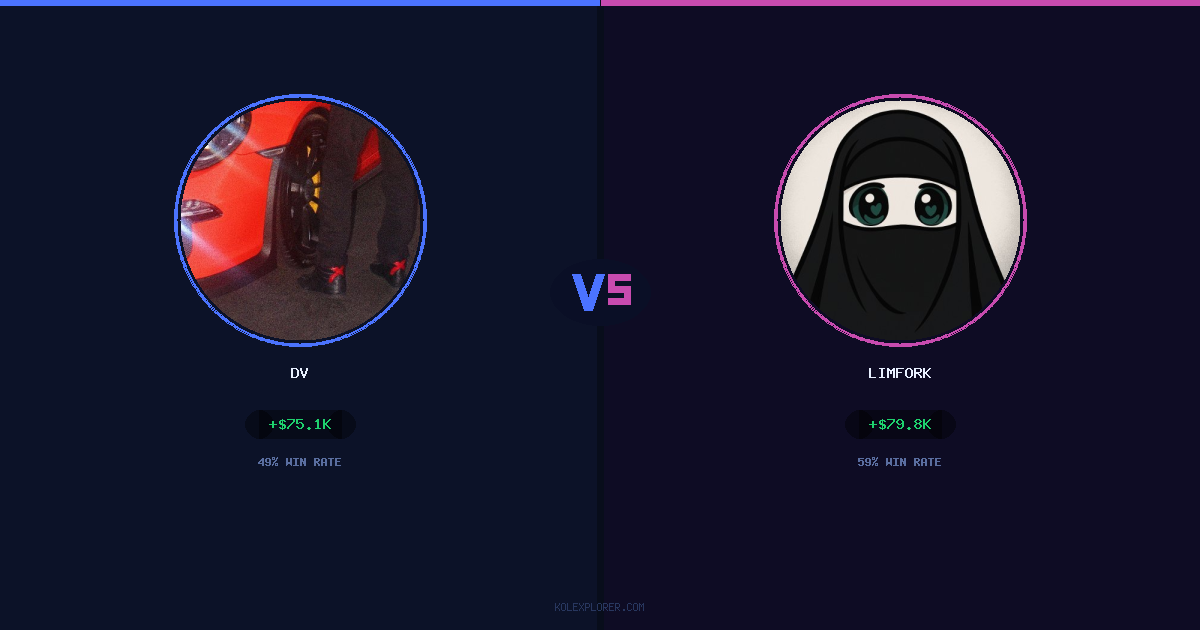 Dv vs Limfork preview