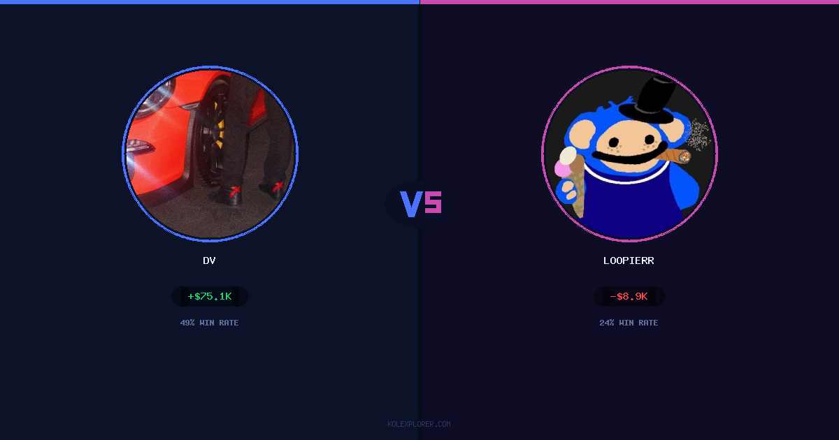 Dv vs Loopierr preview