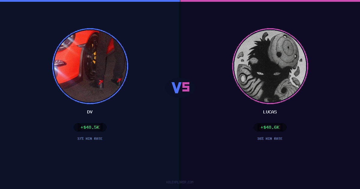 Dv vs Lucas preview
