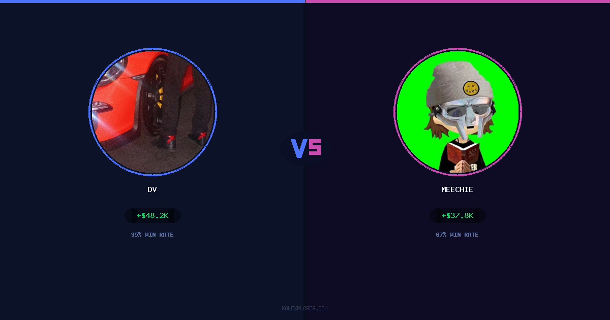 Dv vs Meechie preview