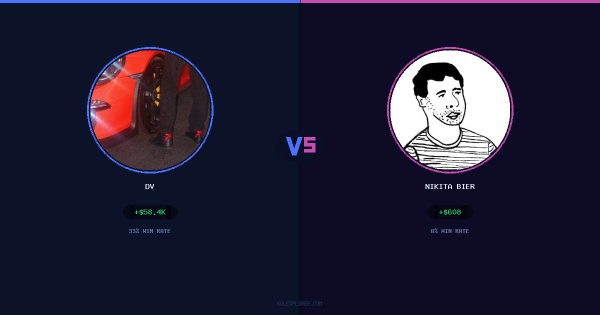 Dv vs Nikita Bier preview