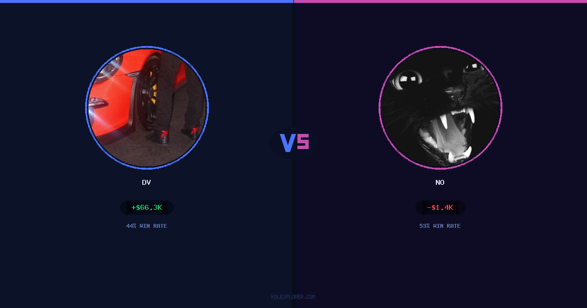 Dv vs No preview