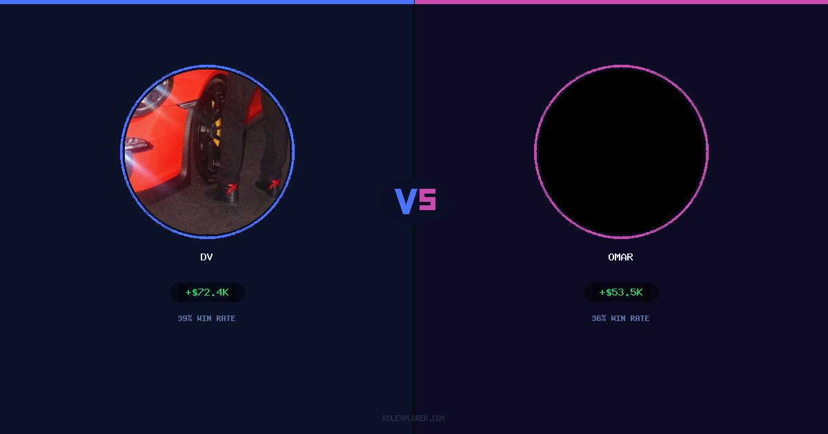 Dv vs Omar preview