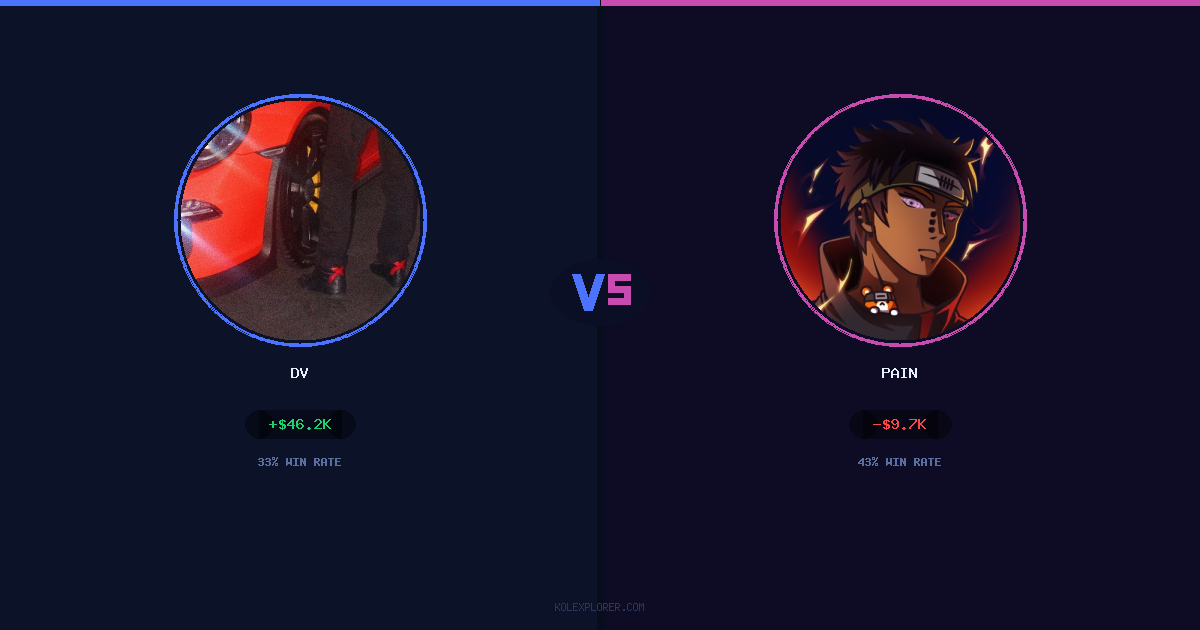 Dv vs Pain preview