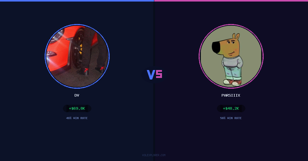 Dv vs Parsiiix preview