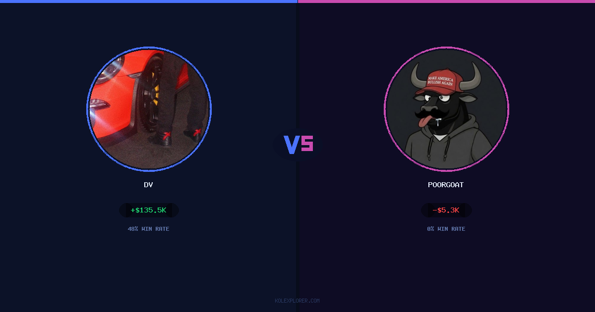 Dv vs PoorGoat preview