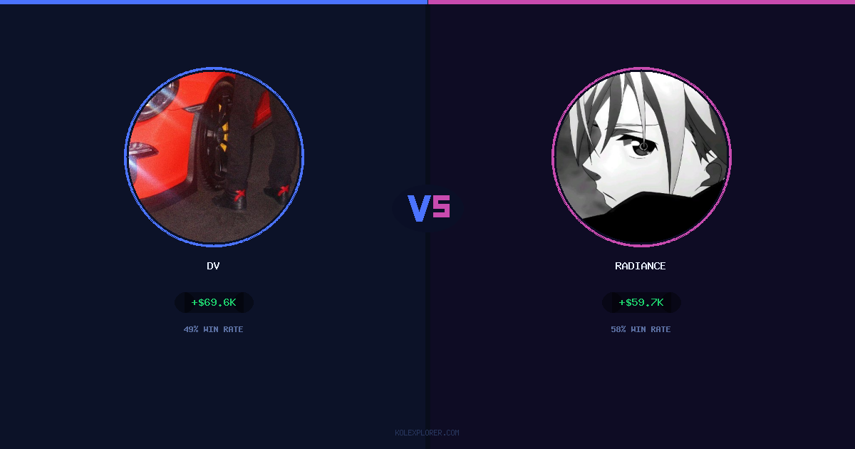 Dv vs Radiance preview