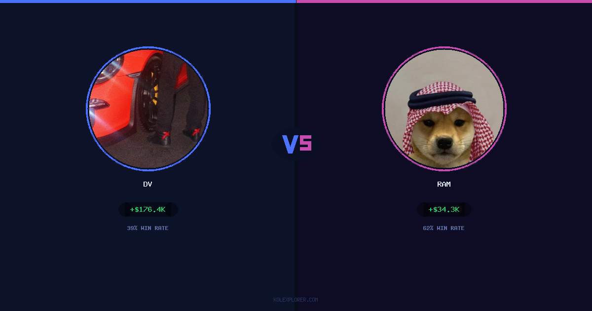 Dv vs Ram preview