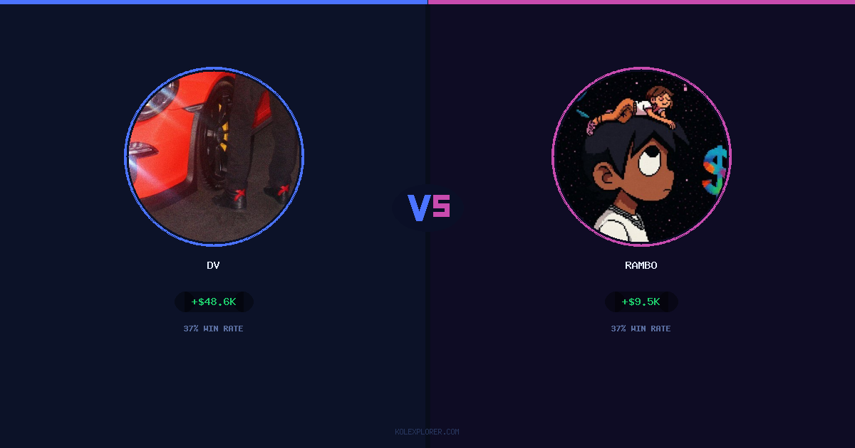 Dv vs Rambo preview