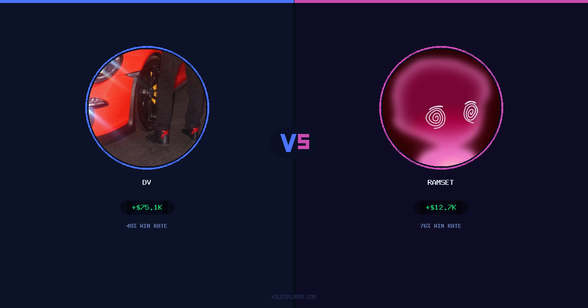 Dv vs Ramset preview