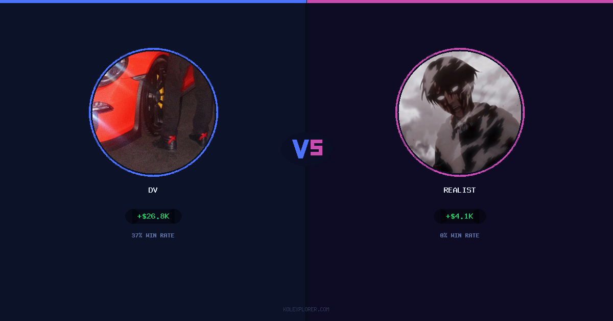 Dv vs Realist preview