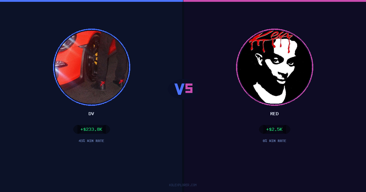 Dv vs Red preview
