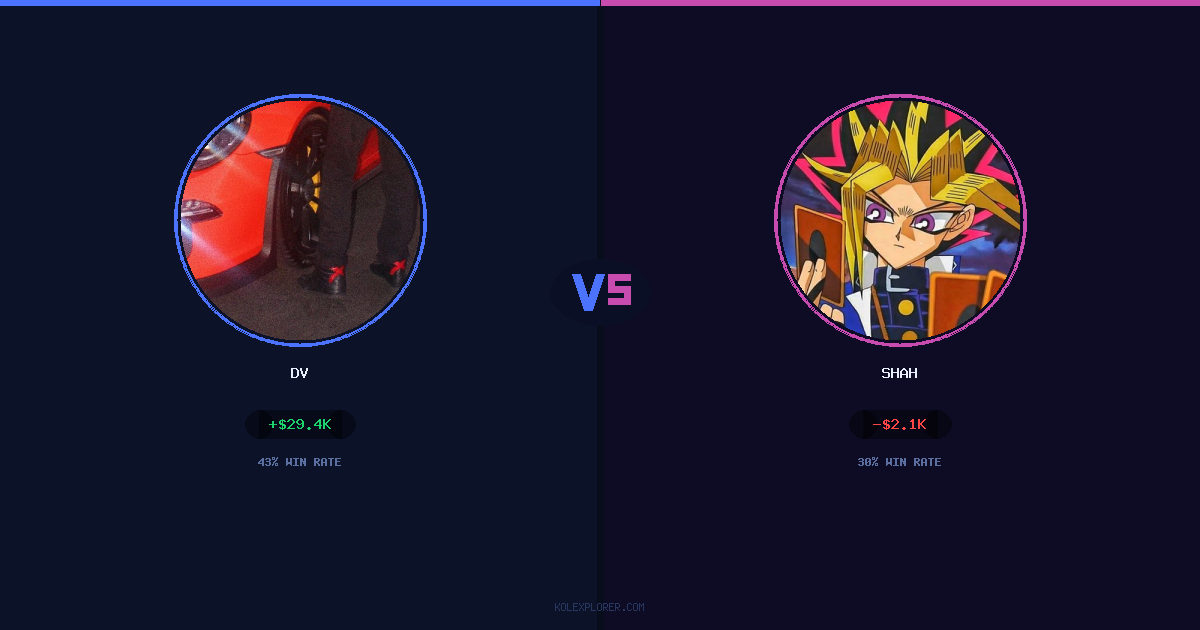 Dv vs Shah preview