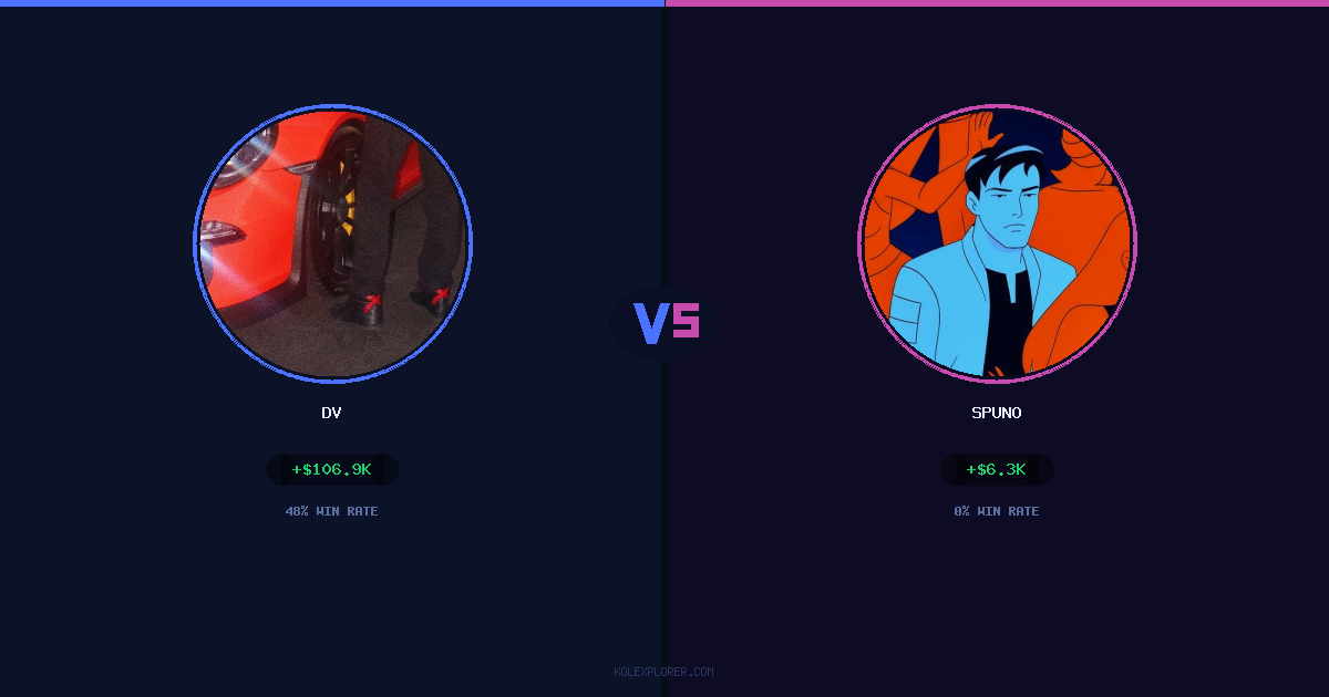 Dv vs Spuno preview