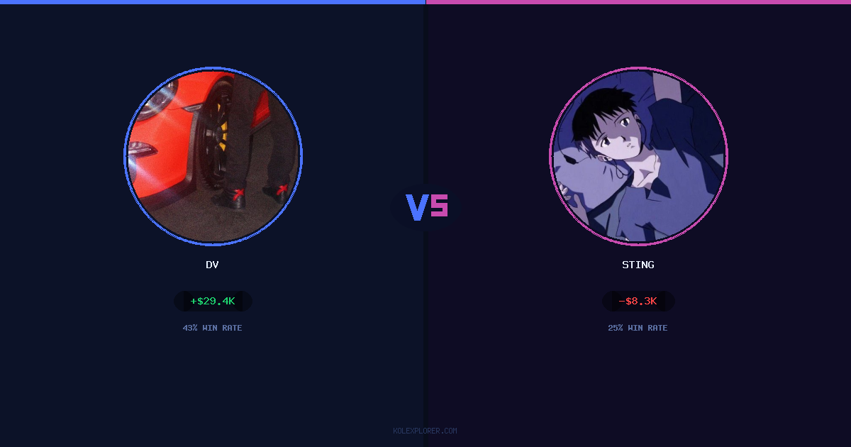Dv vs Sting preview