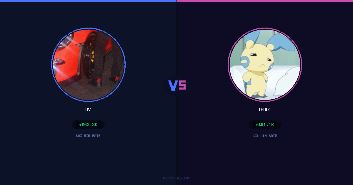 Dv vs Teddy preview