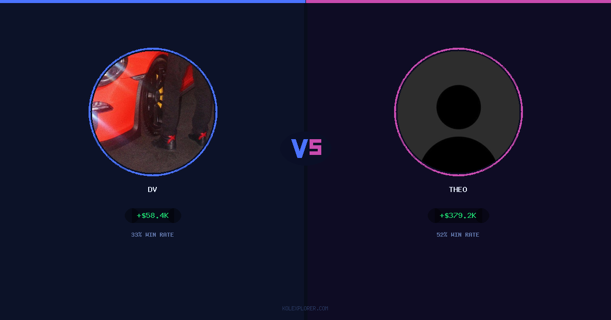 Dv vs Theo preview
