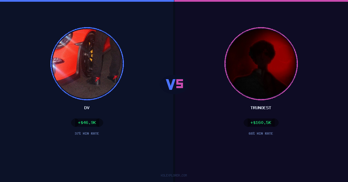 Dv vs Trunoest preview
