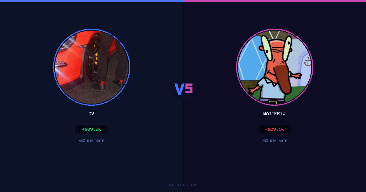 Dv vs Waiter1x preview