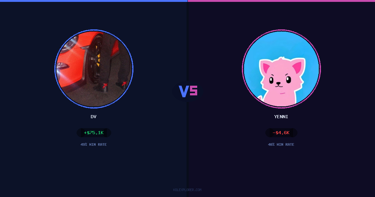 Dv vs Yenni preview