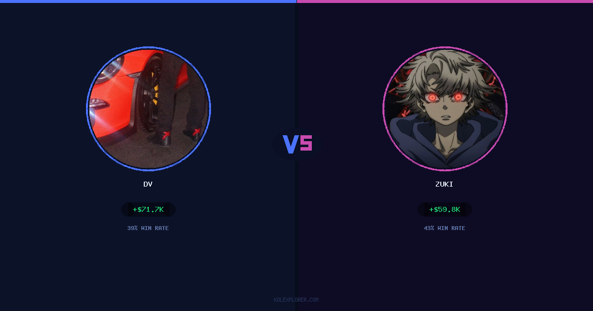 Dv vs Zuki preview
