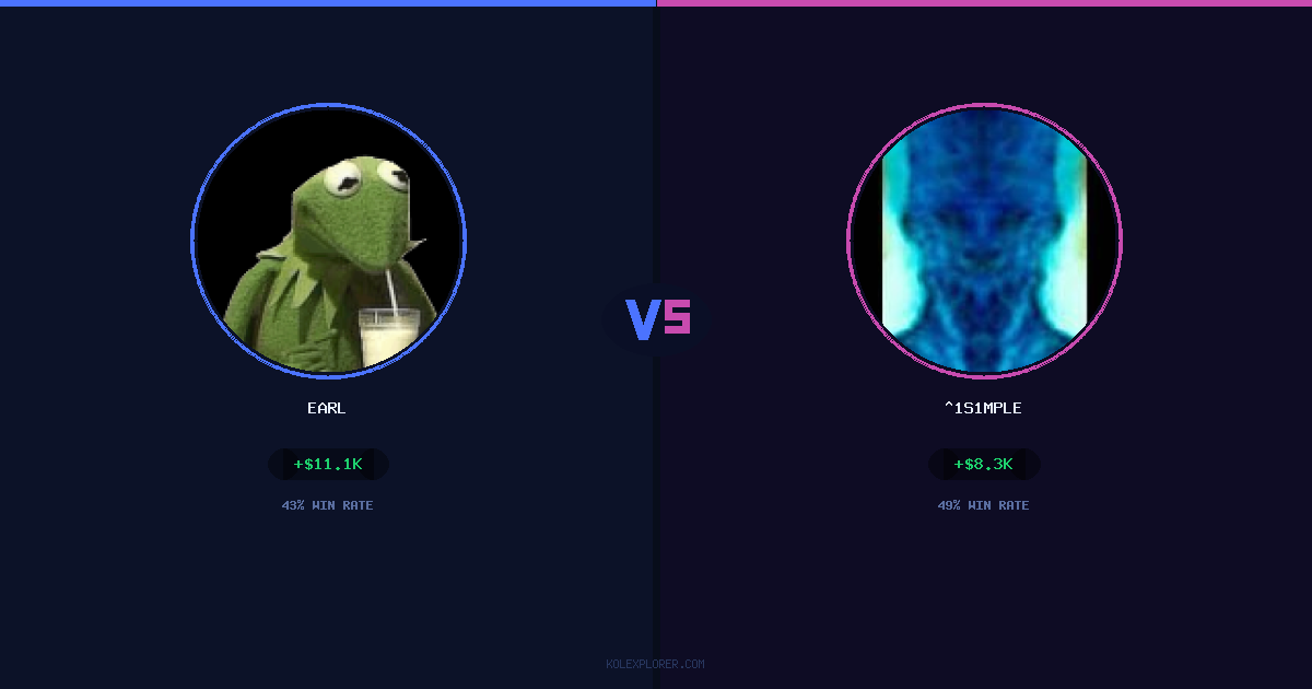 Earl vs ^1s1mple preview