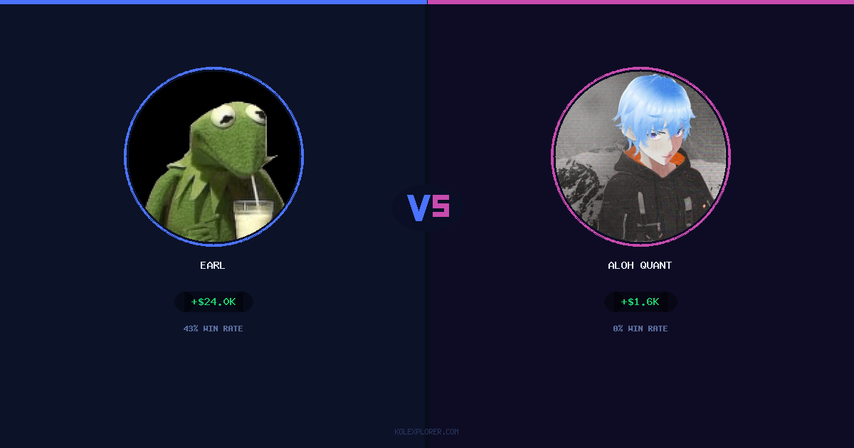 Earl vs Aloh Quant preview