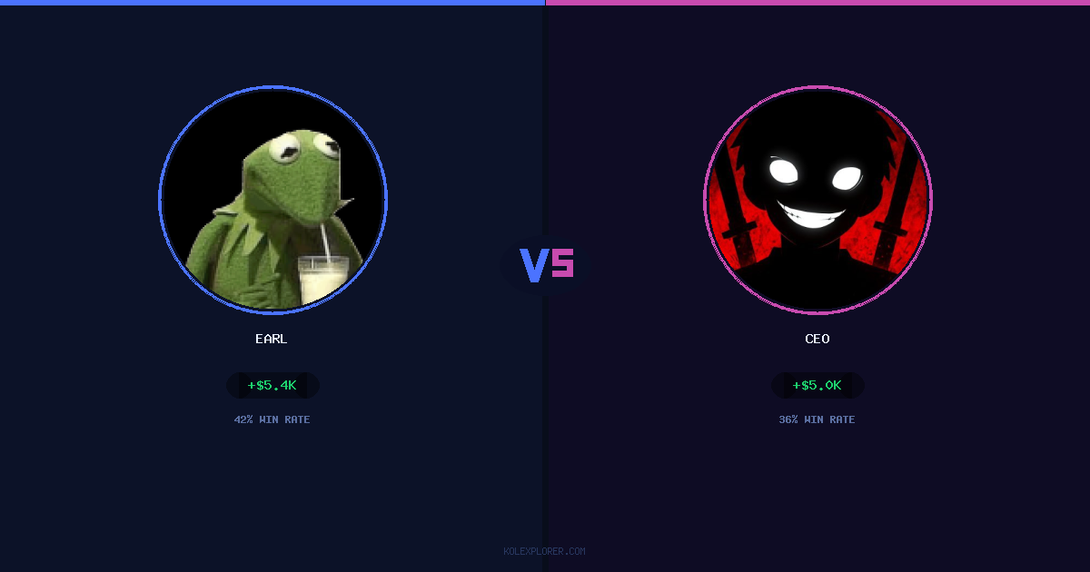 Earl vs Ceo preview