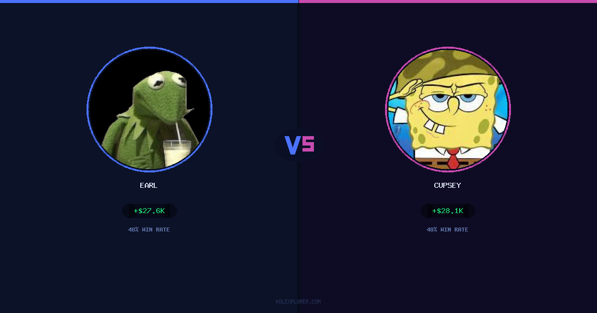 Earl vs Cupsey preview