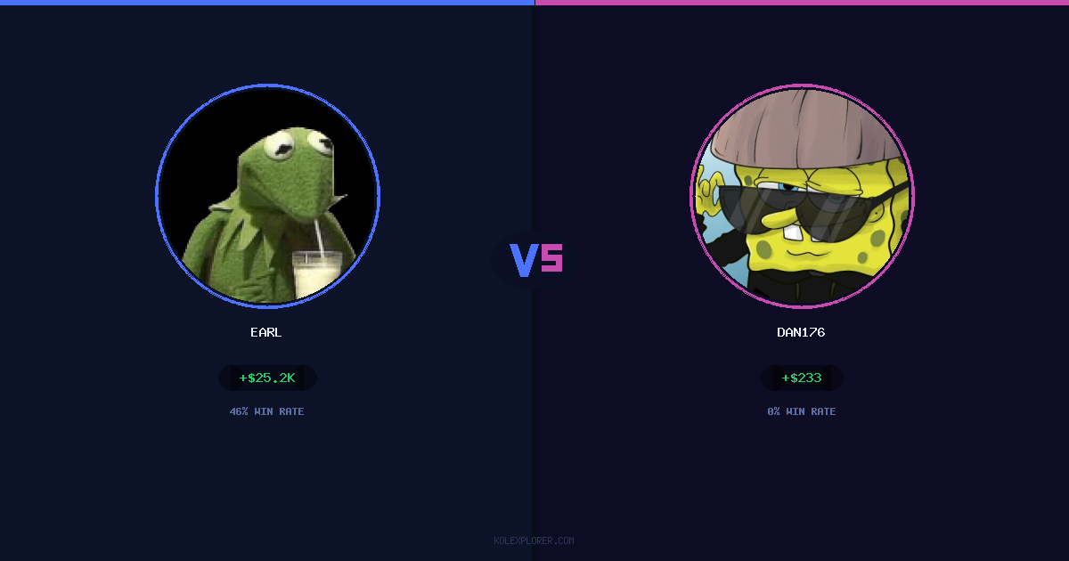 Earl vs Dan176 preview