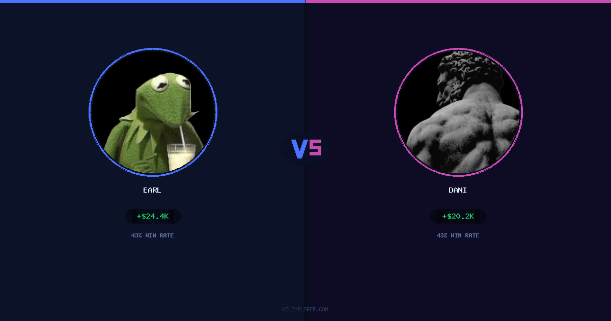 Earl vs Dani preview