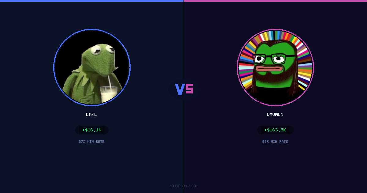 Earl vs Daumen preview