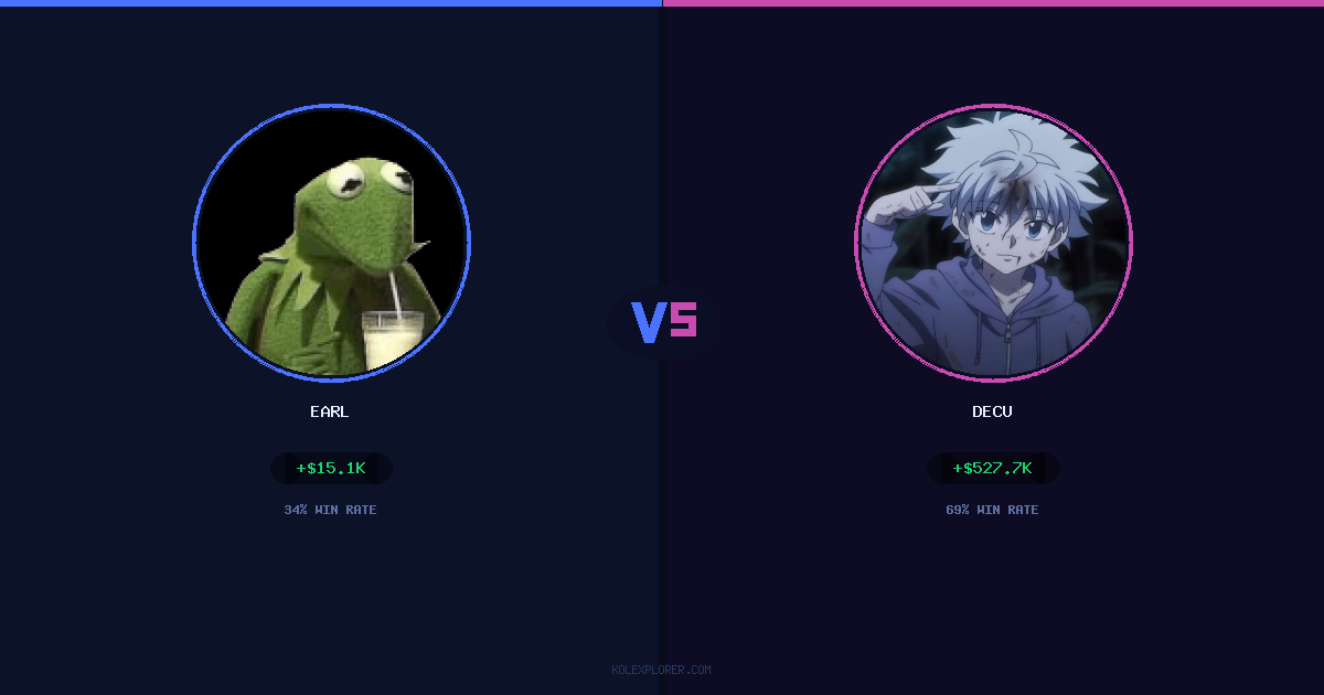 Earl vs Decu preview