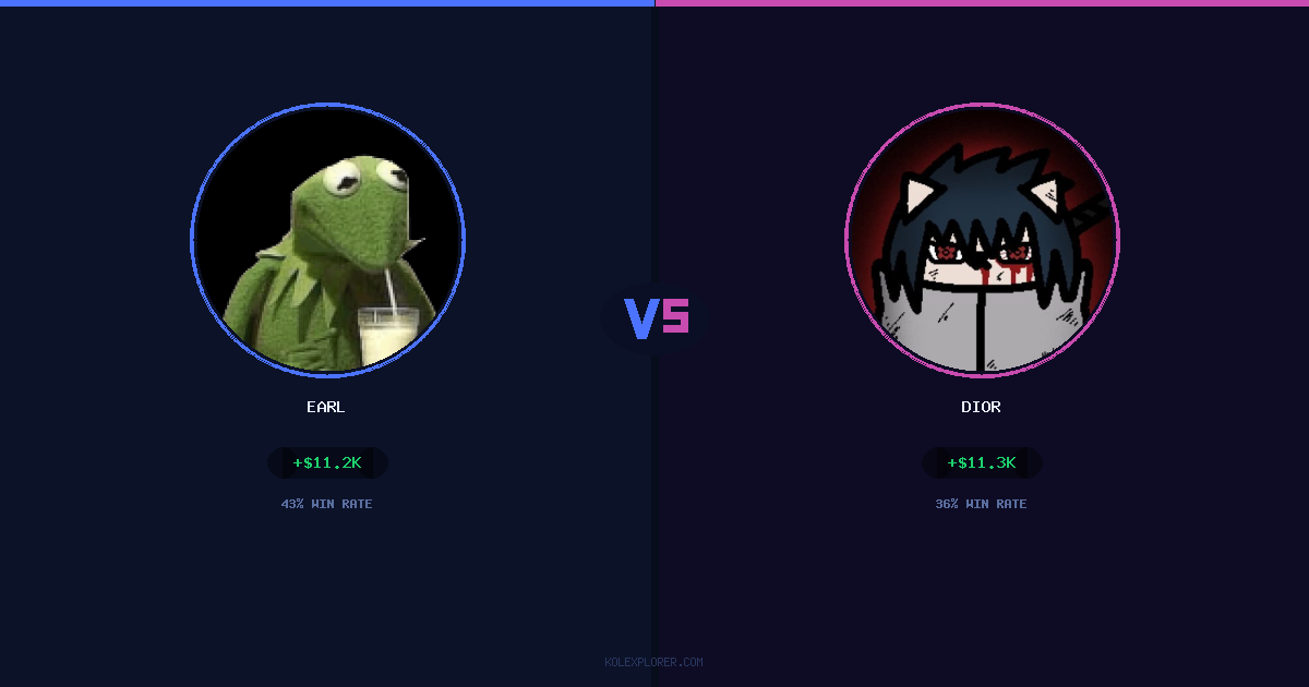 Earl vs Dior preview