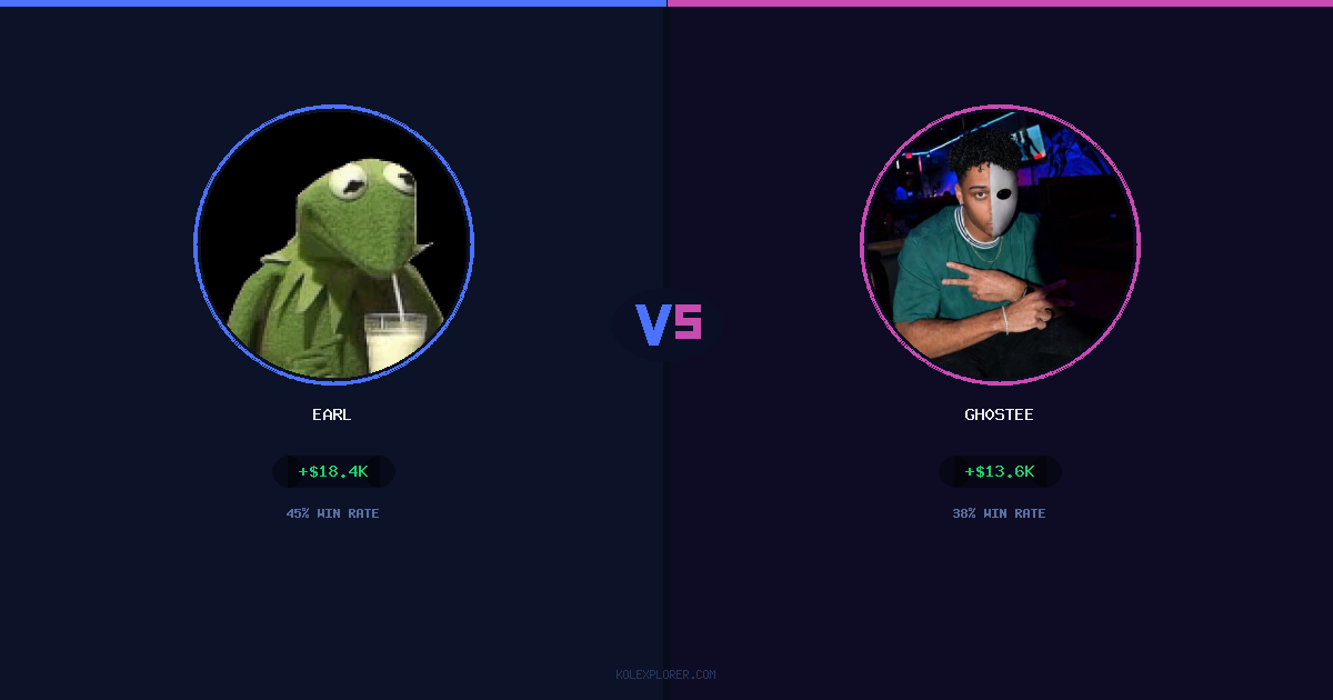 Earl vs Gh0stee preview