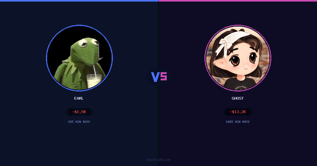 Earl vs Ghost preview
