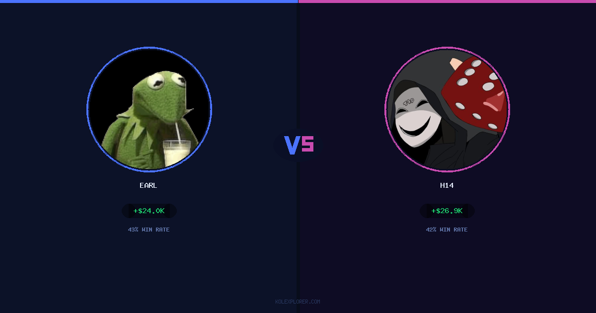 Earl vs h14 preview