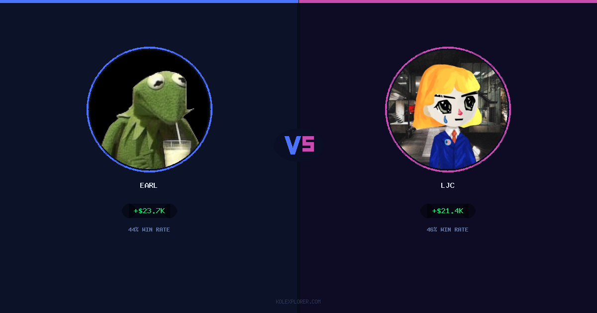 Earl vs LJC preview