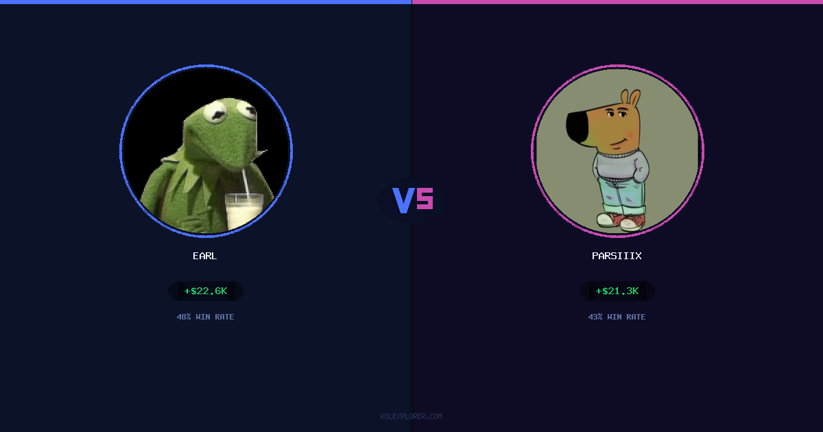Earl vs Parsiiix preview
